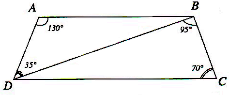 شكل التمرين الرابع